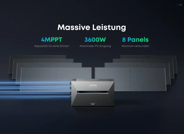 Anker SOLIX Solarbank 3 E2700 Pro inkl. Smart Meter mit Speicher