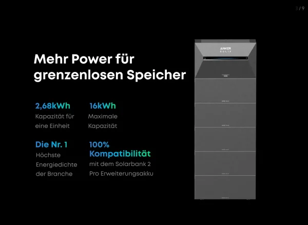 Anker SOLIX Solarbank 3 E2700 Pro inkl. Smart Meter mit Speicher