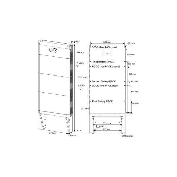 Huawei LUNA2000 - Wandmontagehalterung